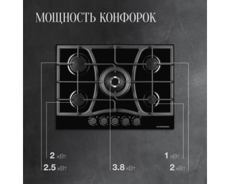 Газовая варочная панель Kuppersberg FG 73 B