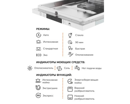 Встраиваемая посудомоечная машина Millen MDW 603