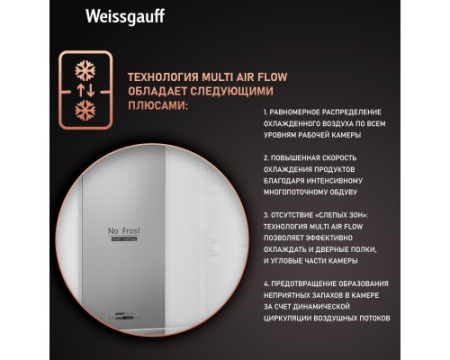 Отдельностоящий холодильник Weissgauff WRK 195 D Full NoFrost Bru Steel Glass