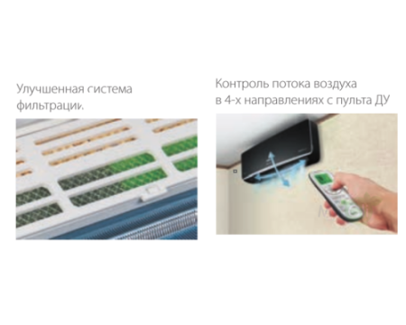Настенный внутренний блок мульти сплит-системы Ballu BSUI-FM/in-12HN8/EU_BL