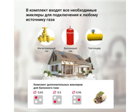 Газовая варочная поверхность Simfer H45V35R516