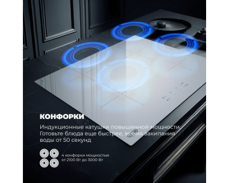 Индукционная варочная панель DeLonghi PIB 62 RUS
