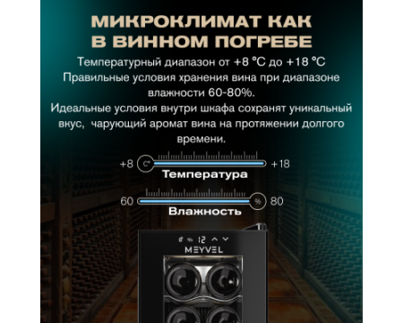 Винный шкаф Meyvel MV08-TB1
