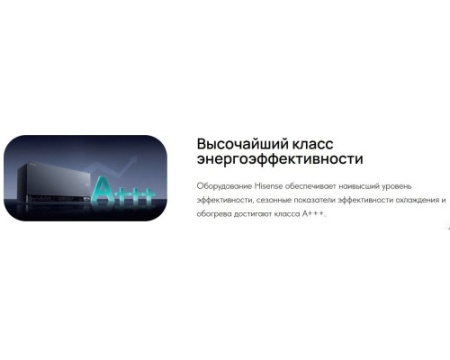 Кондиционер Hisense Sensation Slider Pro AS-10UW4RWMQK00(B)