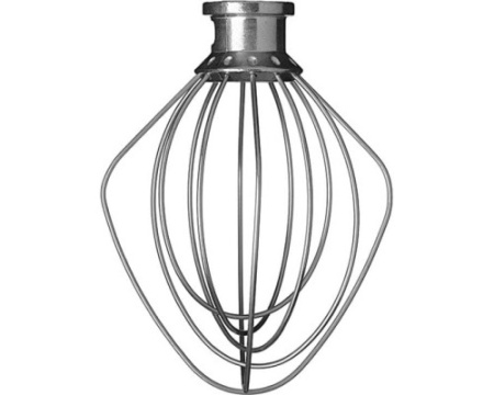Планетарный миксер KitchenAid 5KSM175PSEJP