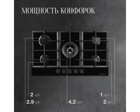 Газовая варочная панель Kuppersberg FG 95 B
