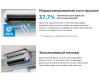 Настенный внутренний блок мульти-сплит системы Midea Easy MMES1S-07FRN8G1