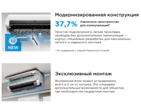 Настенный внутренний блок мульти-сплит системы Midea Easy MMES1S-07FRN8G1