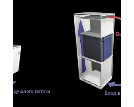 Минибар Dometic DS 600 FS
