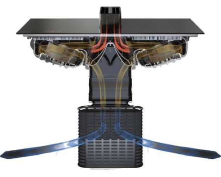 Варочная панель со встроенной вытяжкой Asko HIHD854GF