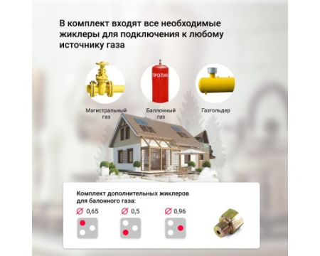 Газовая варочная поверхность Simfer H45V31B516