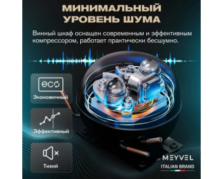 Винный шкаф Meyvel MV31BIG-KBT1