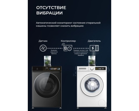 Стиральная машина с инвертором и паром LEX LWM12012WIDD color