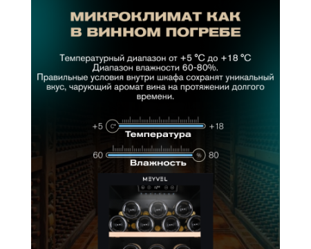 Винный шкаф Meyvel MV73-KBF2