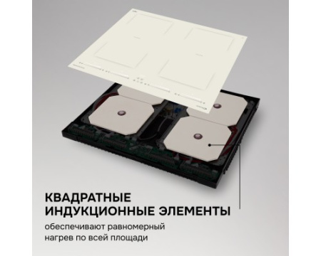 Стеклокерамическая варочная панель Zigmund & Shtain CI 69.6 I