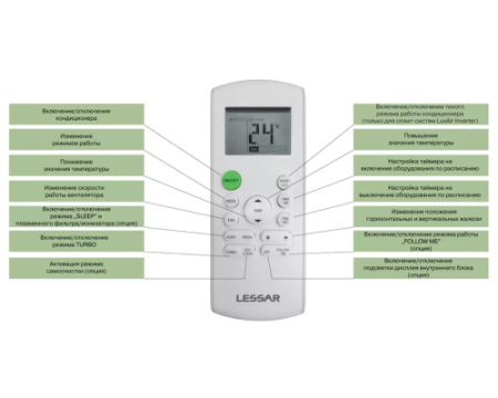 Кондиционер Lessar Amigo LS-HE09KRE2A/LU-HE09KRE2A