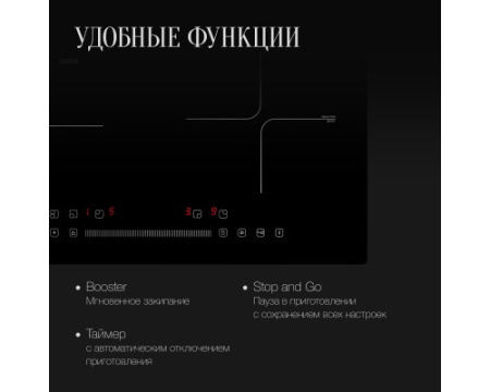 Индукционная варочная панель Kuppersberg ICS 612