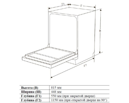 Встраиваемая посудомоечная машина DeLonghi DDW 06S Magnesite